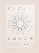 Poster Calendario Lunar